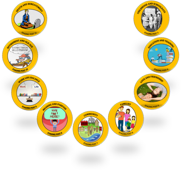 A group of children standing in front of a whiteboard

Description automatically generated,A round yellow label with people climbing books

Description automatically generated,A person holding a sign

Description automatically generated,A yellow circle with a sign on it

Description automatically generated,A yellow round button with a cartoon shark on a table

Description automatically generated,A yellow circle with a person kneeling on the ground

Description automatically generated,A person and person lying on grass

Description automatically generated,A family photo with text on a yellow circle

Description automatically generated with medium confidence,A yellow circle with a group of people and buildings

Description automatically generated